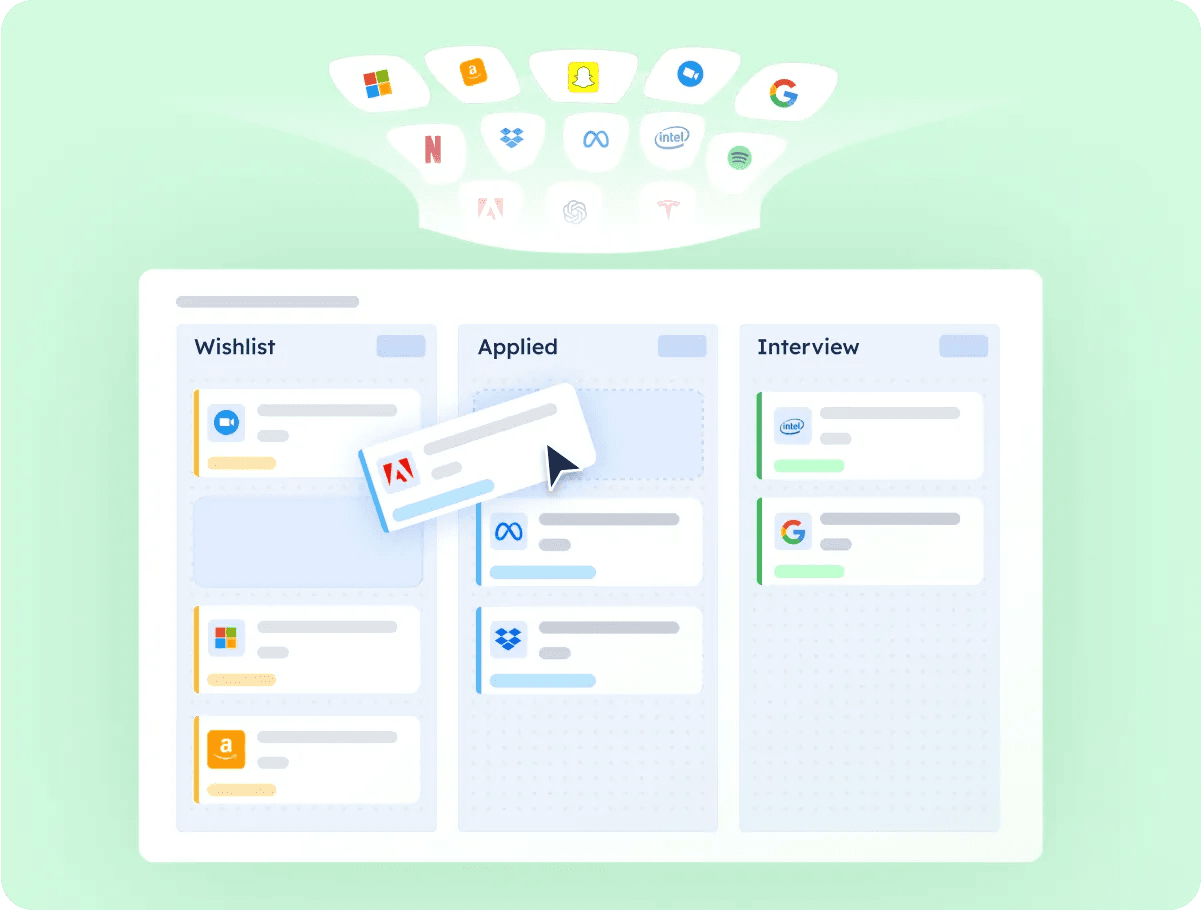 Bezpłatne narzędzia do śledzenia ofert pracy, które pomogą Ci zorganizować poszukiwania kariery