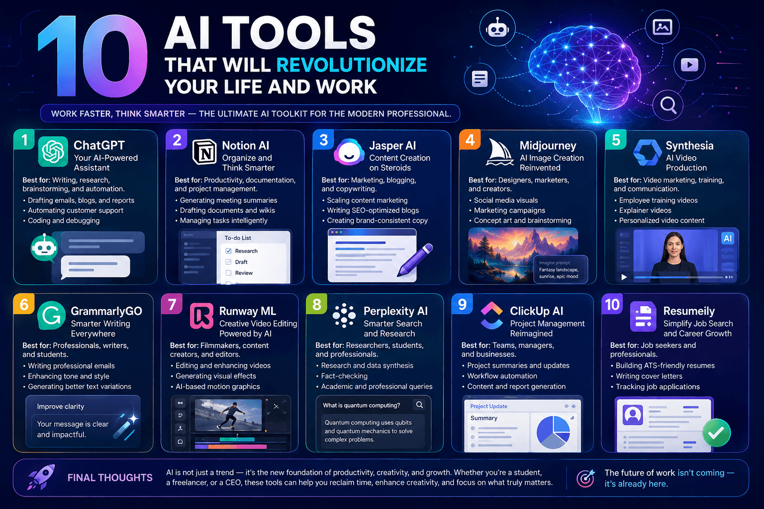 10 AI Tools That Will Revolutionize Your Life and Work