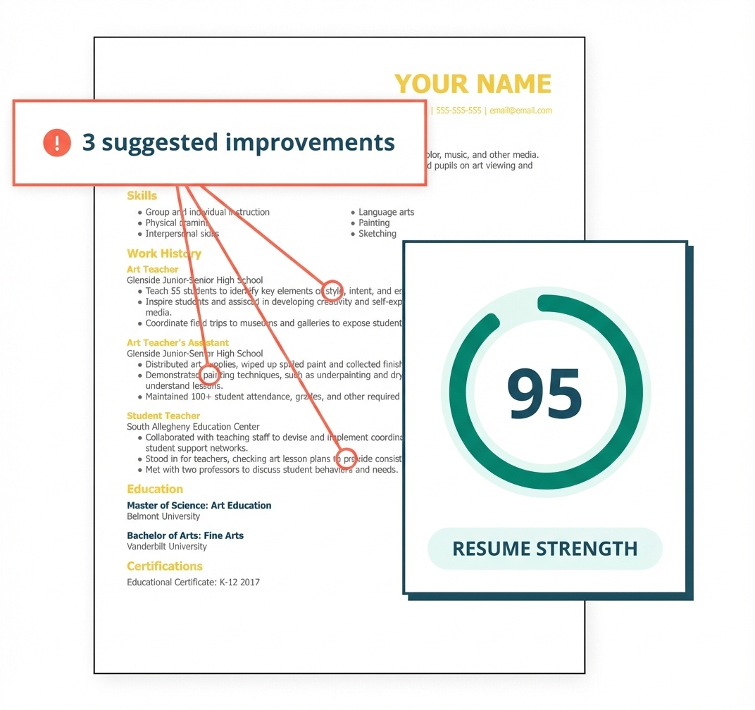 Resume optimization report example